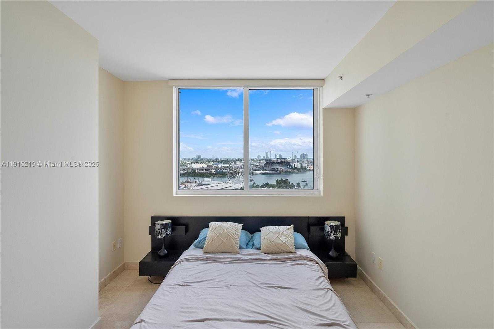 Изображения объекта