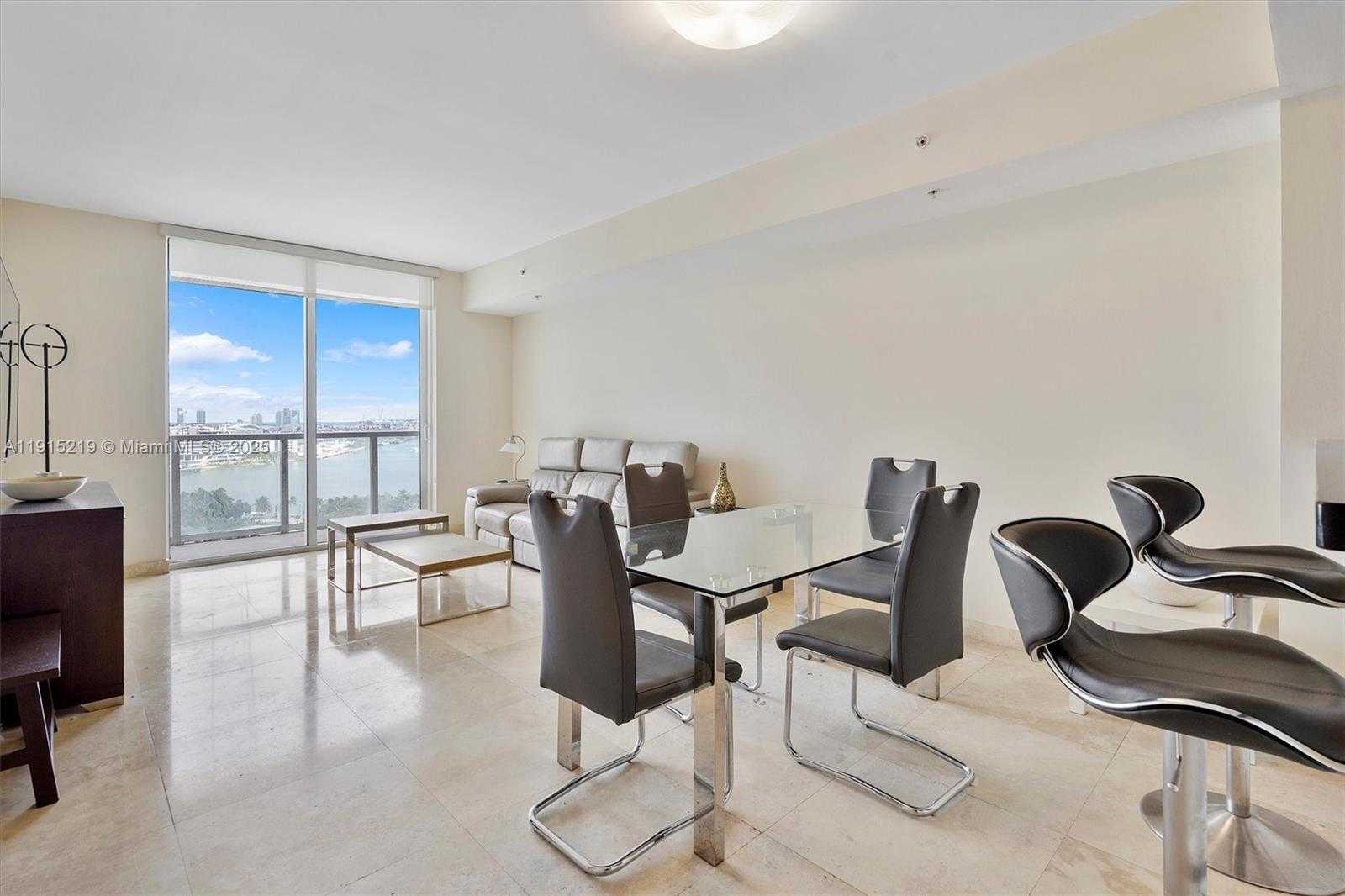 Изображения объекта