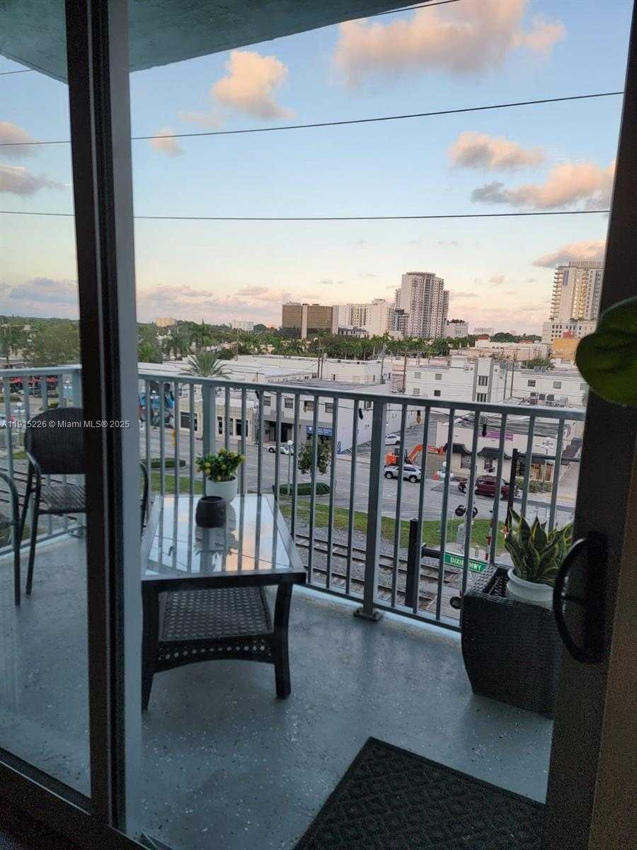 Изображения объекта