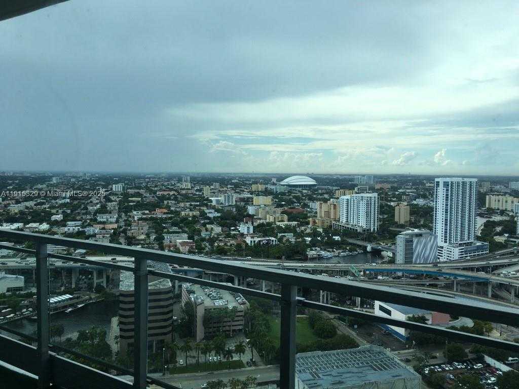 Изображения объекта