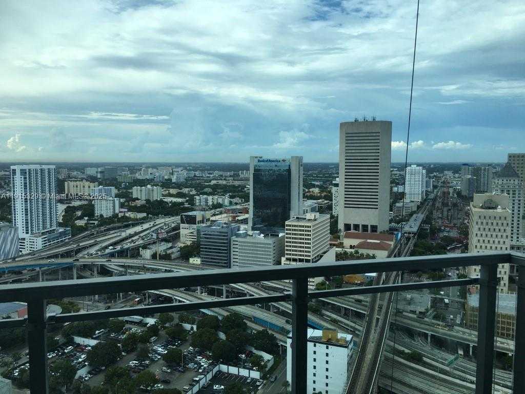 Изображения объекта