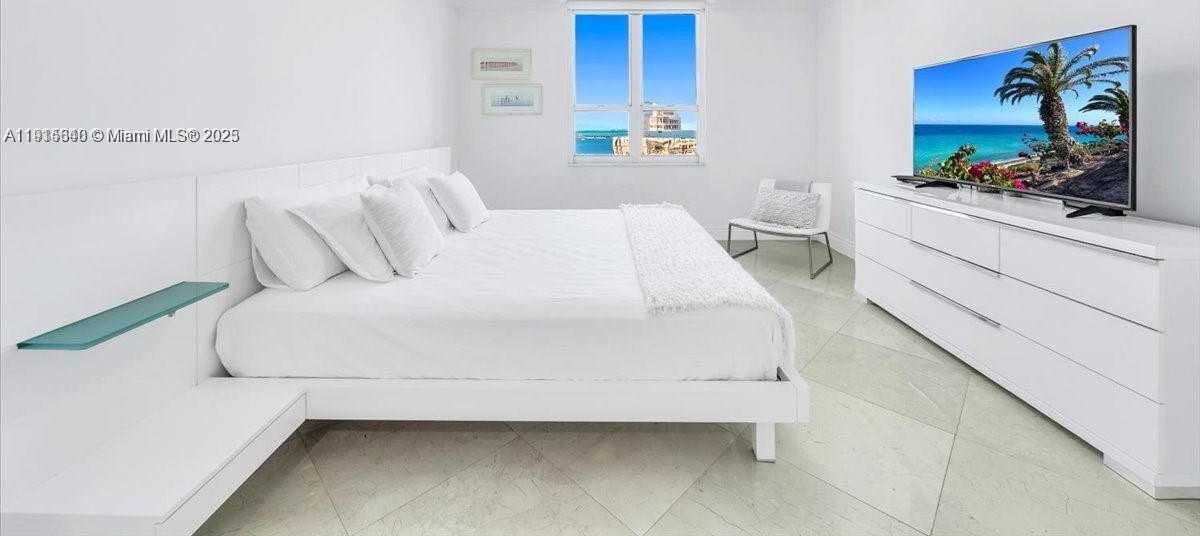 Изображения объекта