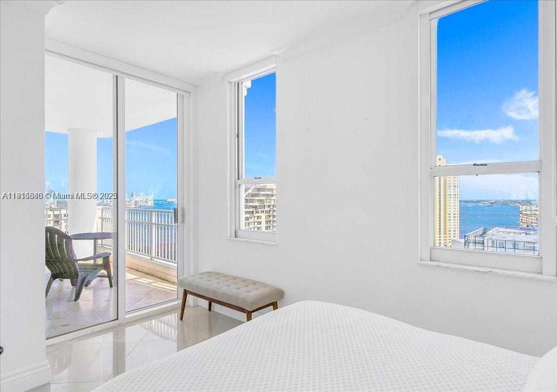 Изображения объекта