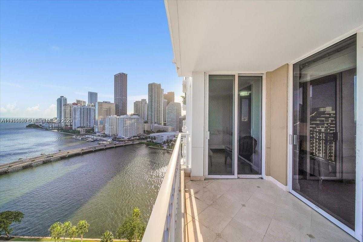 Изображения объекта