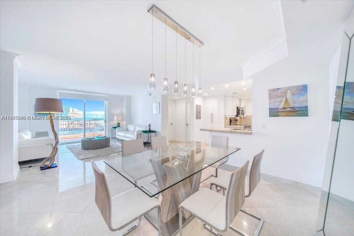 Изображения объекта