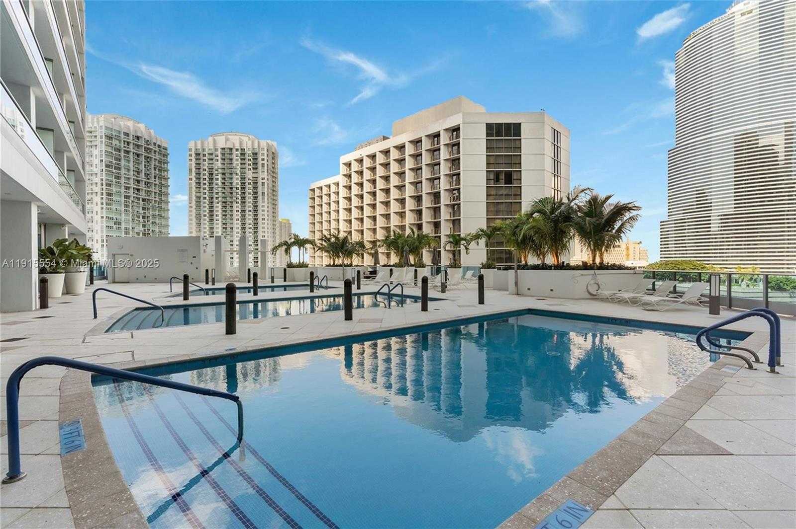 Изображения объекта