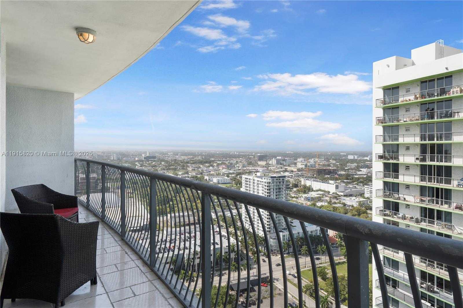 Изображения объекта