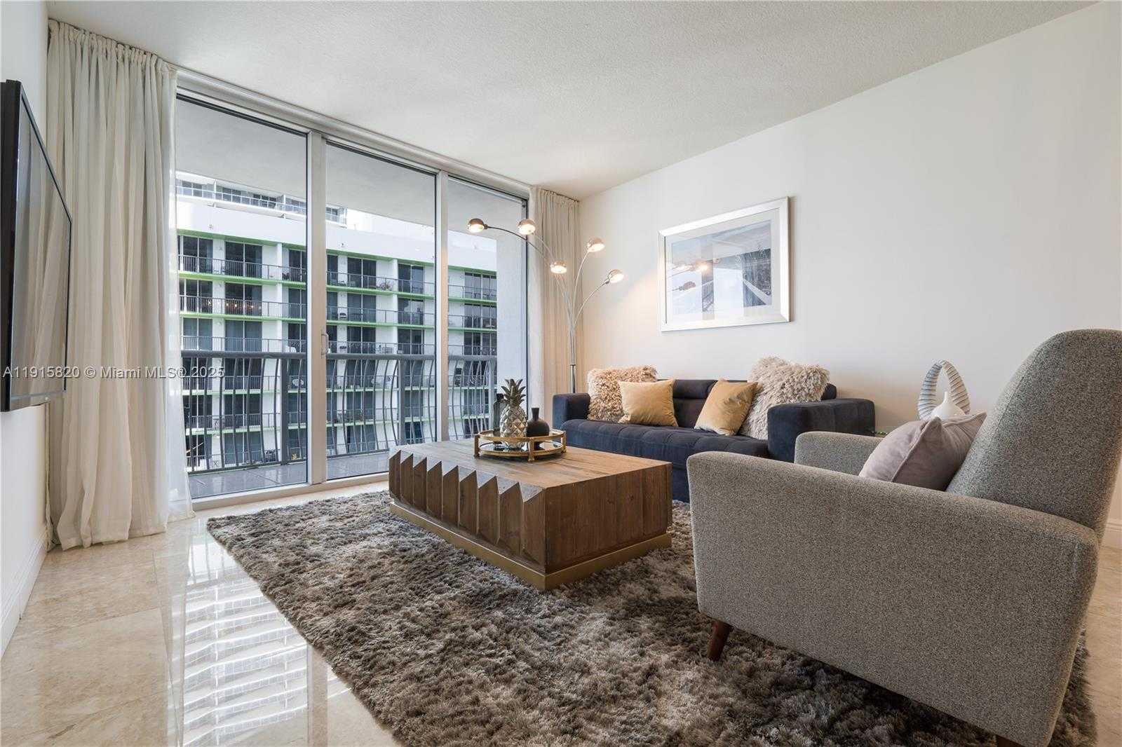 Изображения объекта