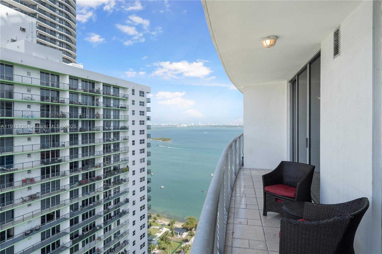 Изображения объекта