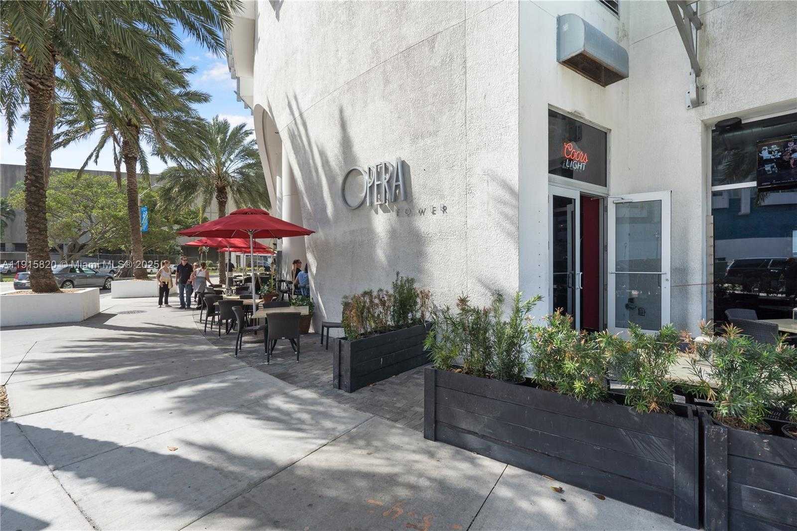 Изображения объекта