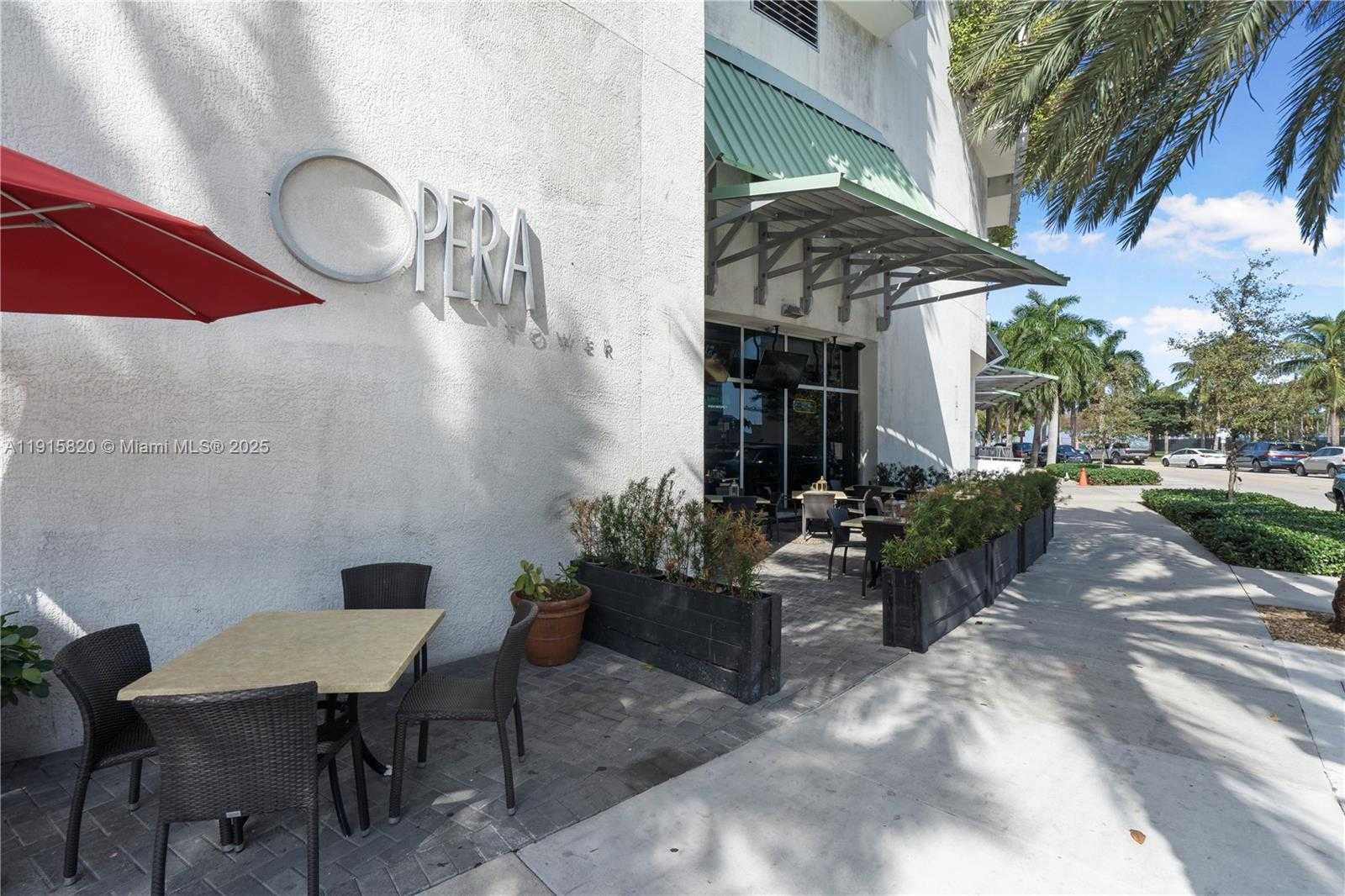 Изображения объекта