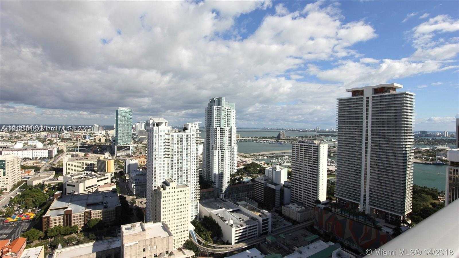 Изображения объекта