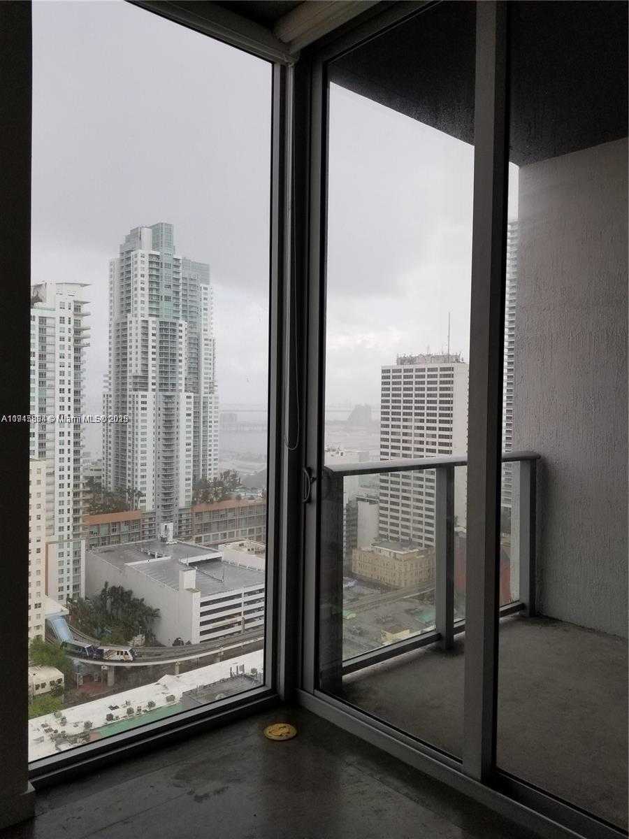 Изображения объекта