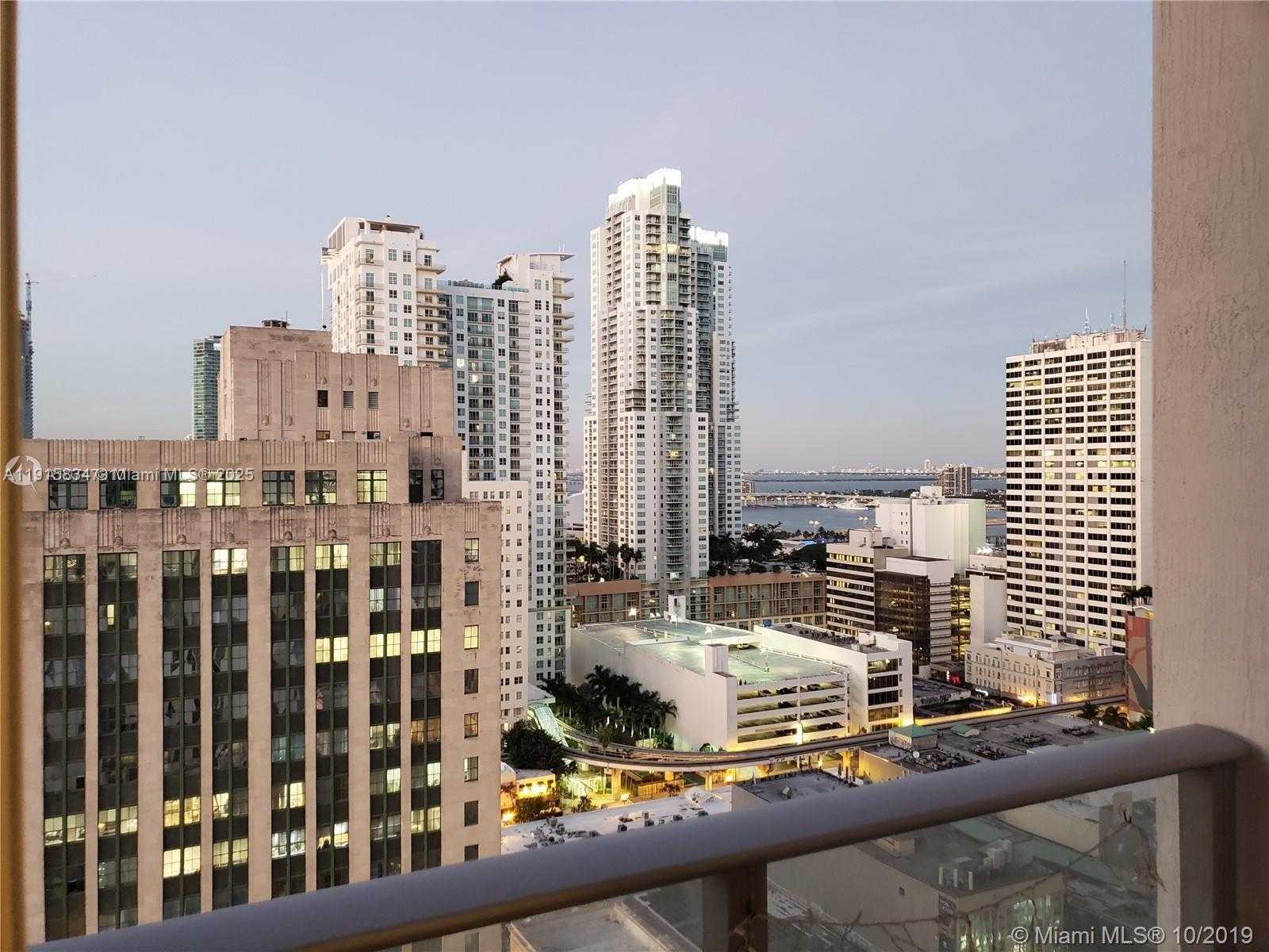 Изображения объекта