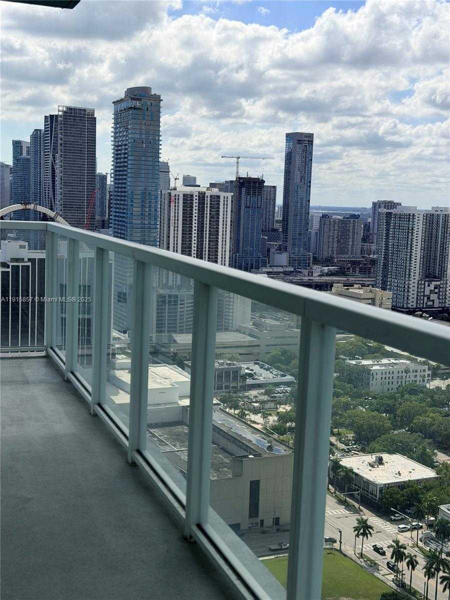 Изображения объекта