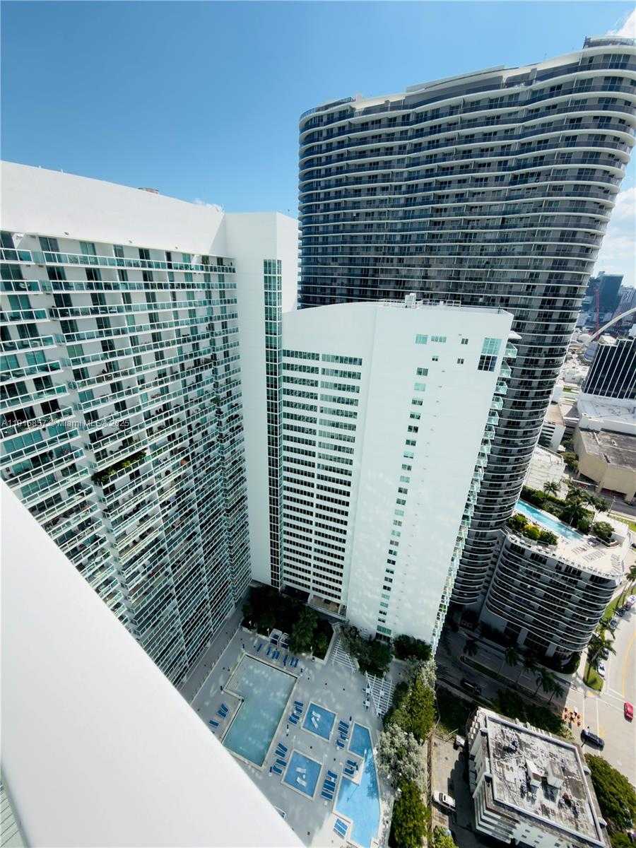 Изображения объекта