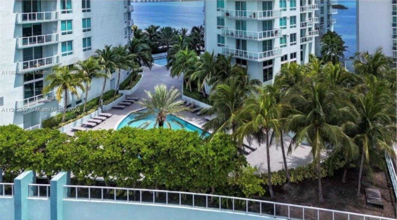 Изображения объекта