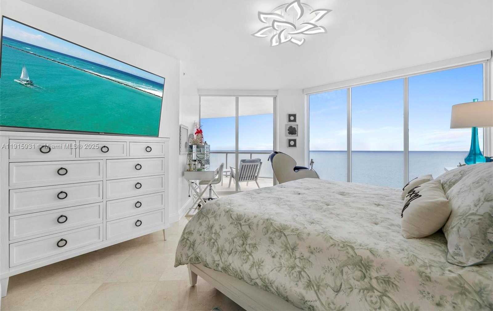 Изображения объекта