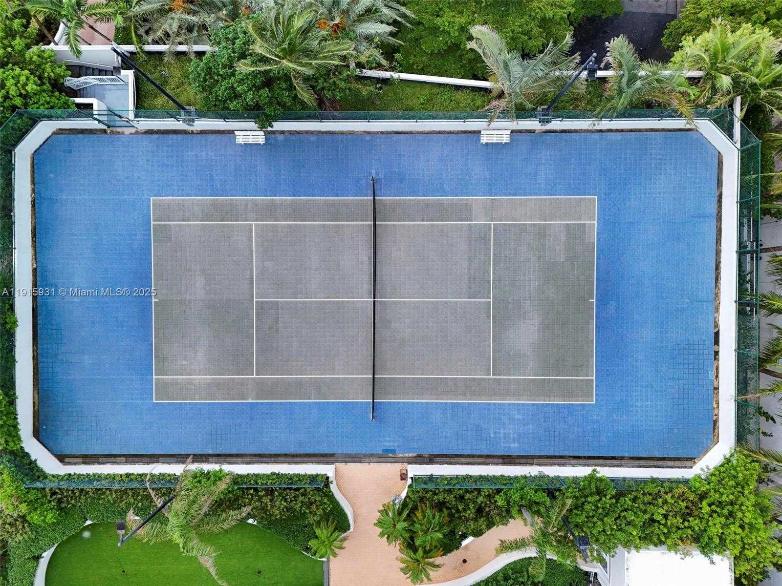 Изображения объекта