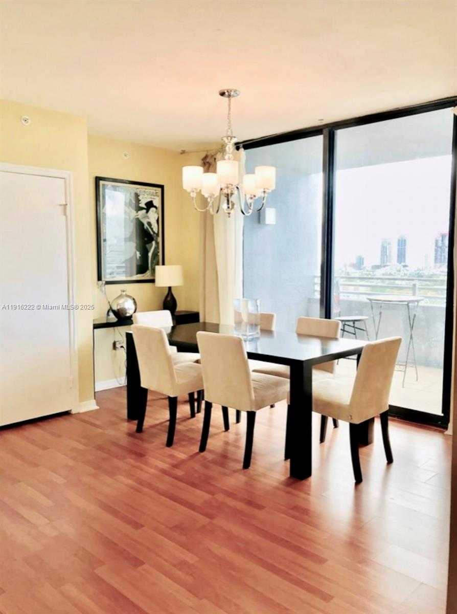 Изображения объекта