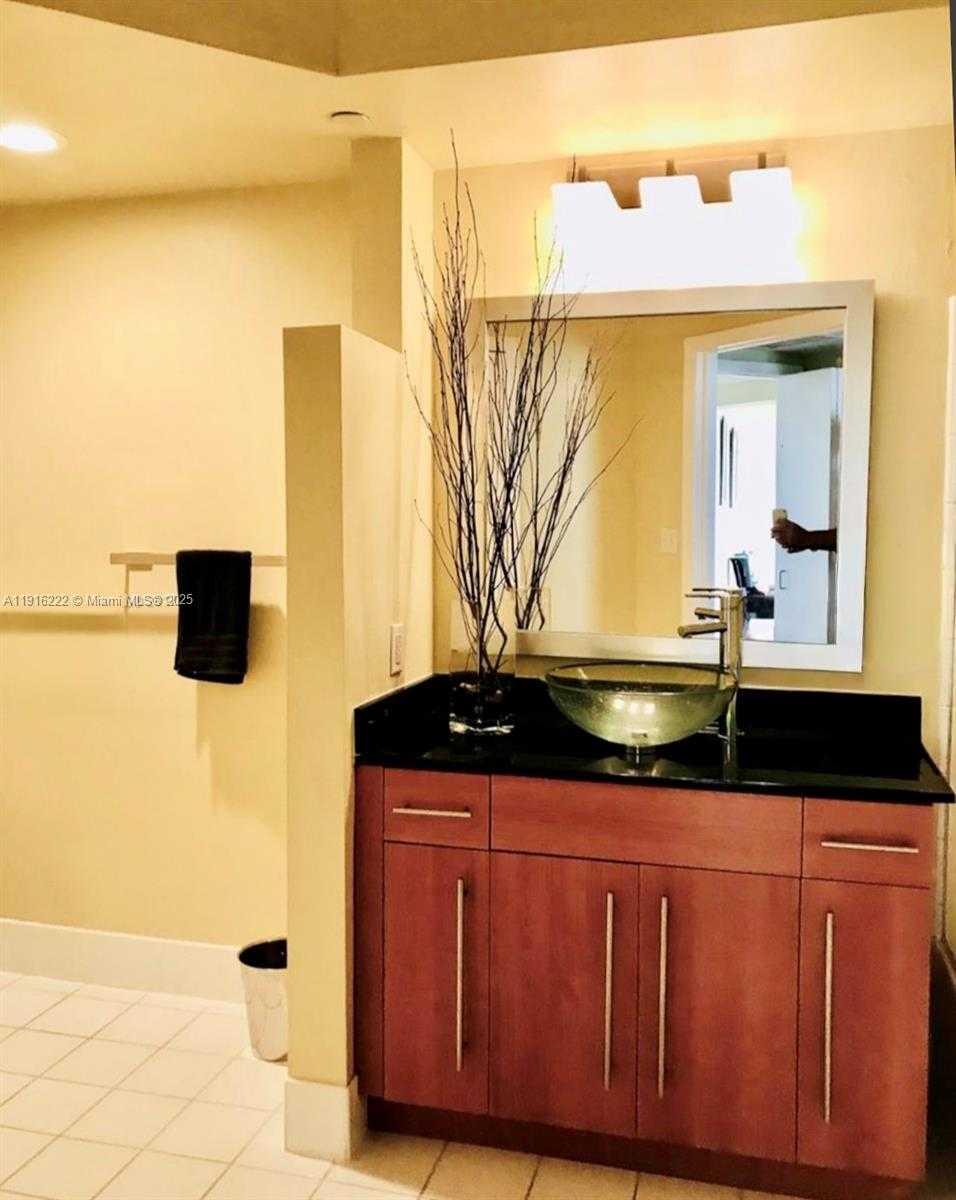 Изображения объекта