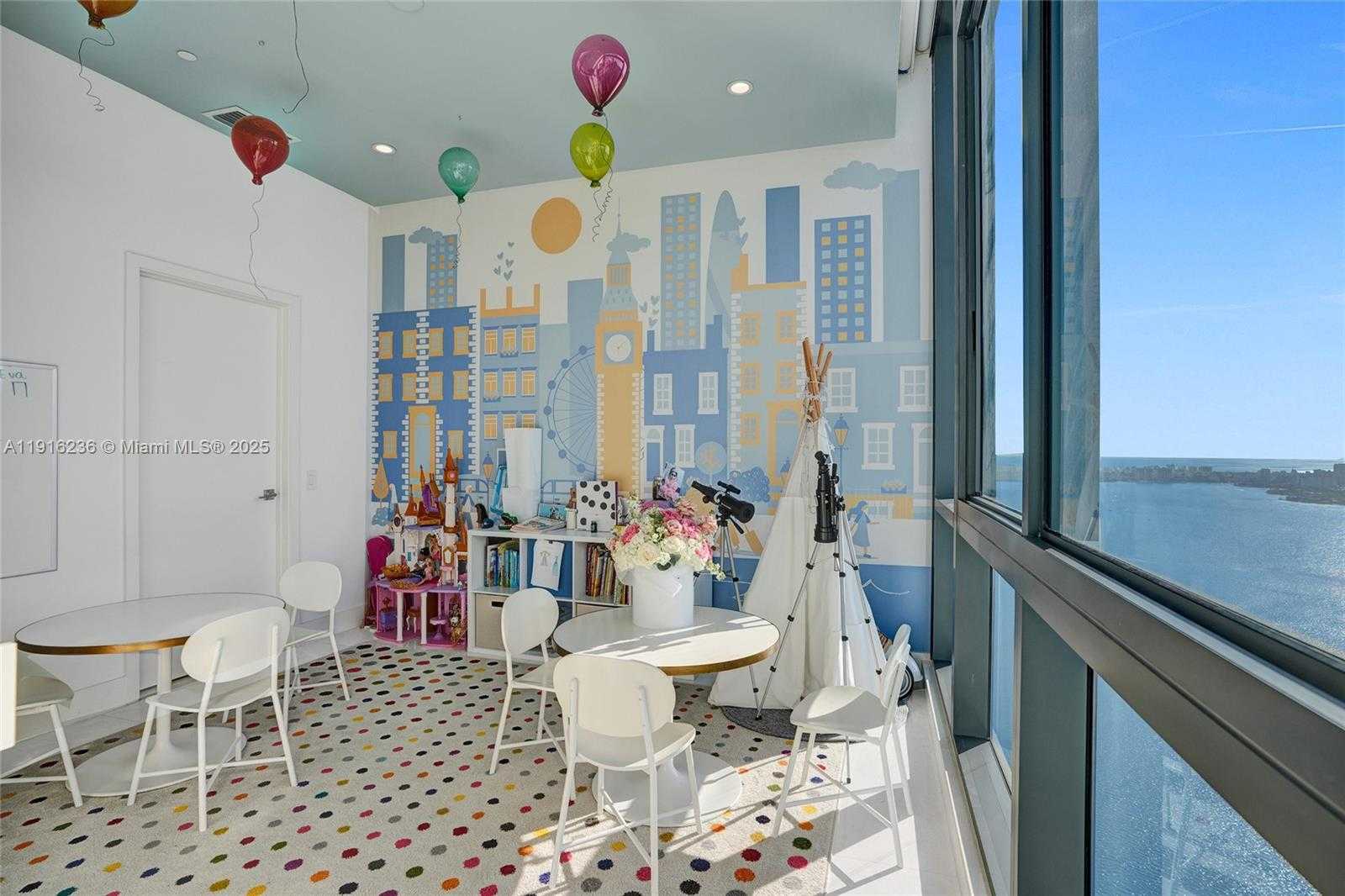 Изображения объекта