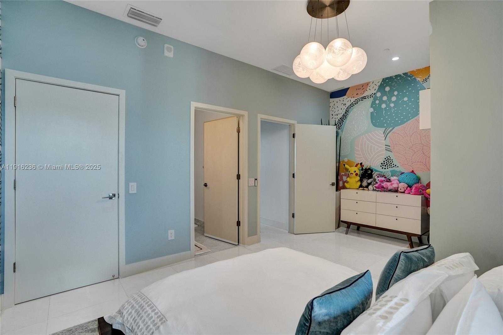 Изображения объекта