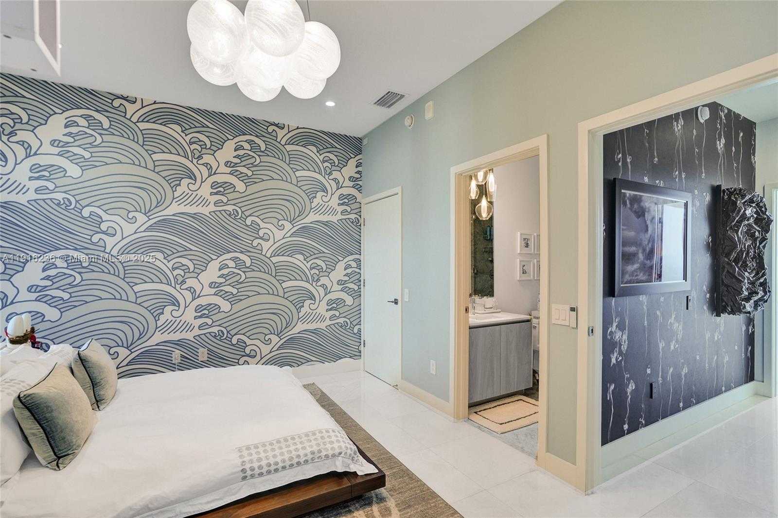 Изображения объекта