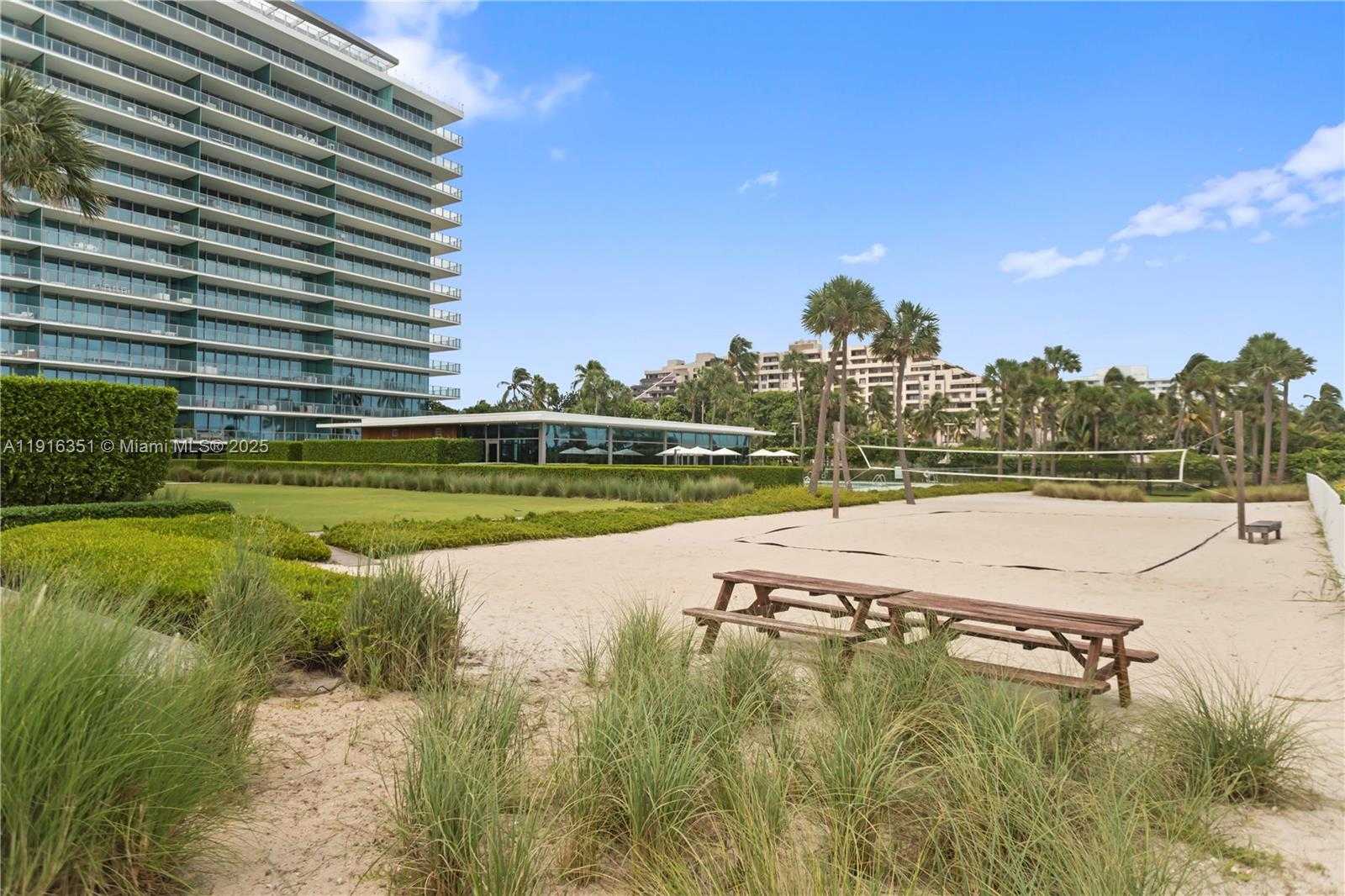 Изображения объекта