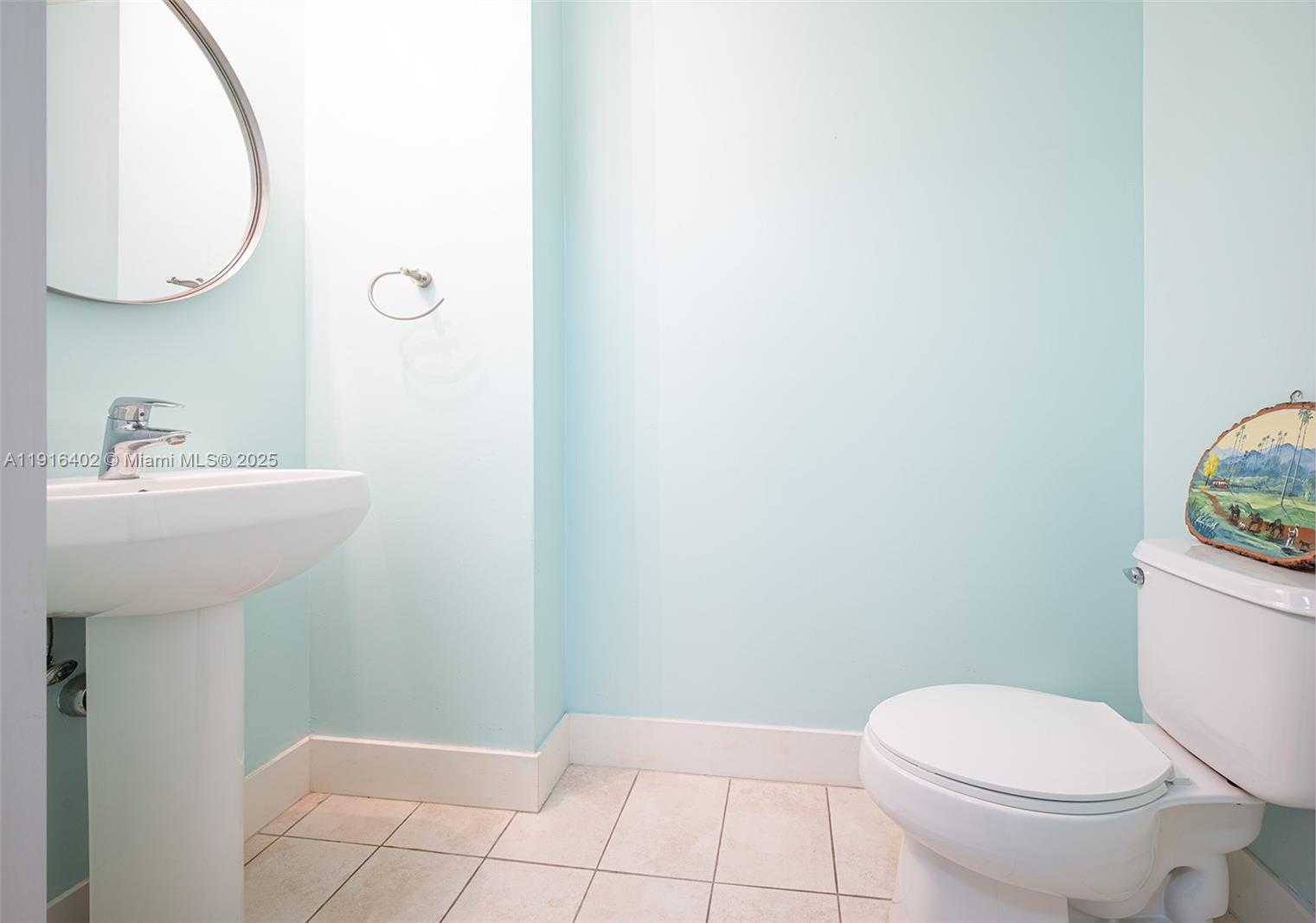 Изображения объекта