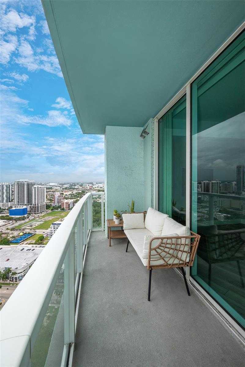 Изображения объекта