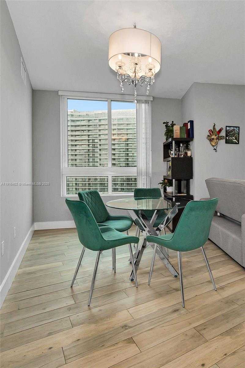 Изображения объекта