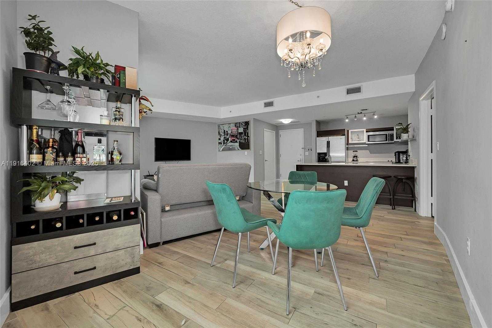 Изображения объекта