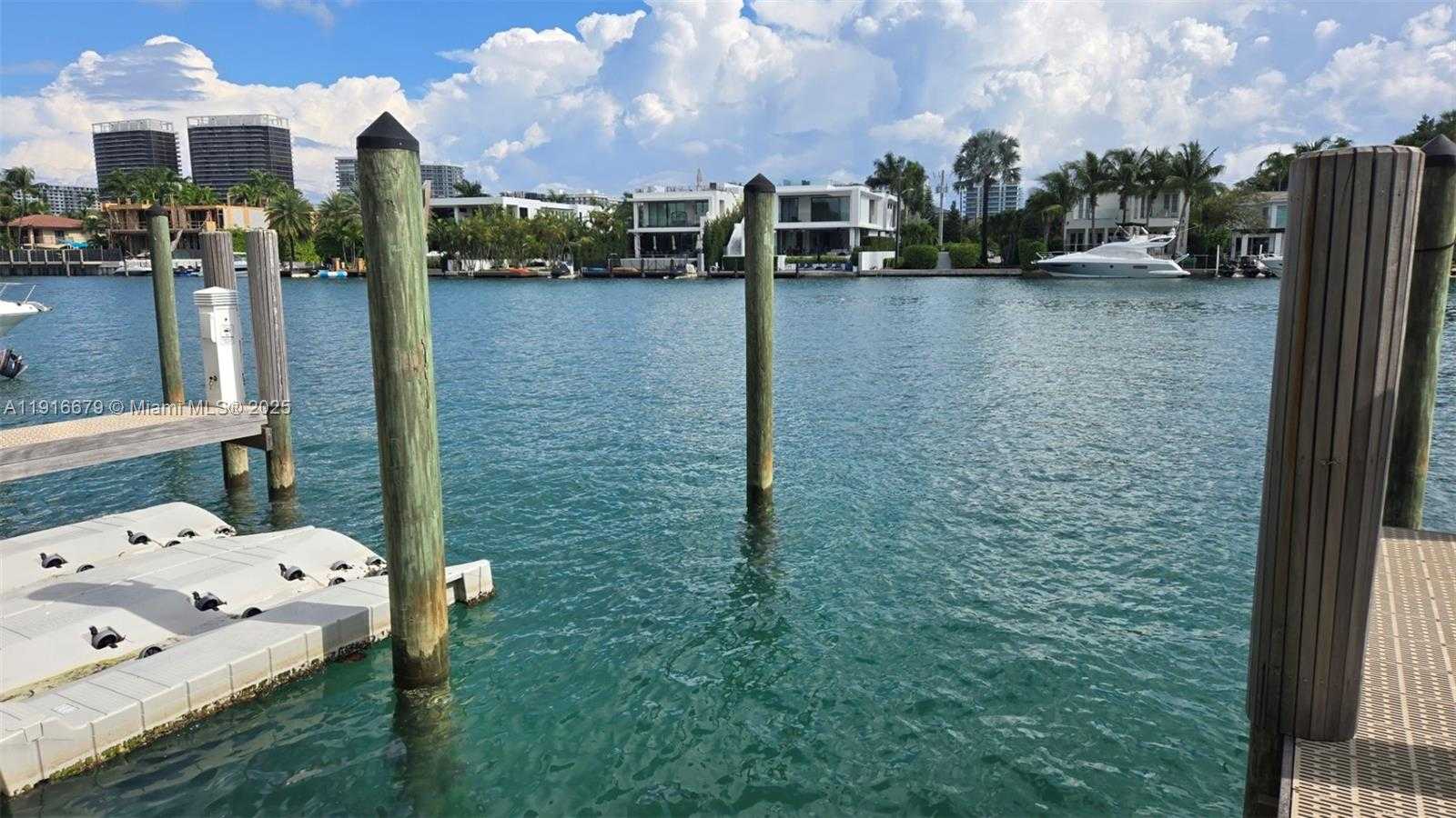 Изображения объекта