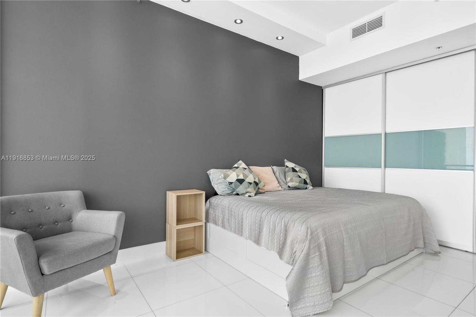 Изображения объекта