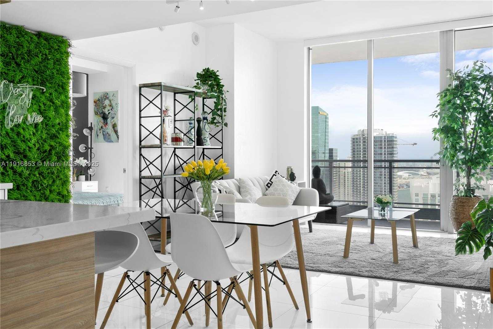 Изображения объекта