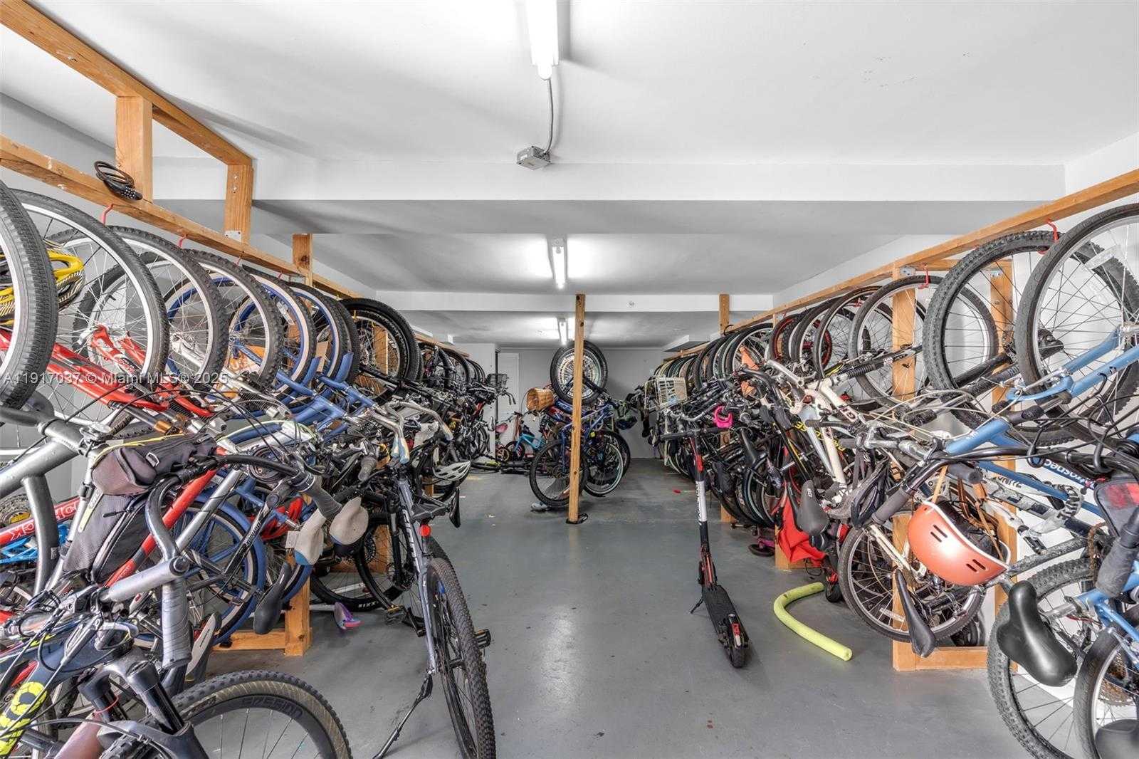 Изображения объекта