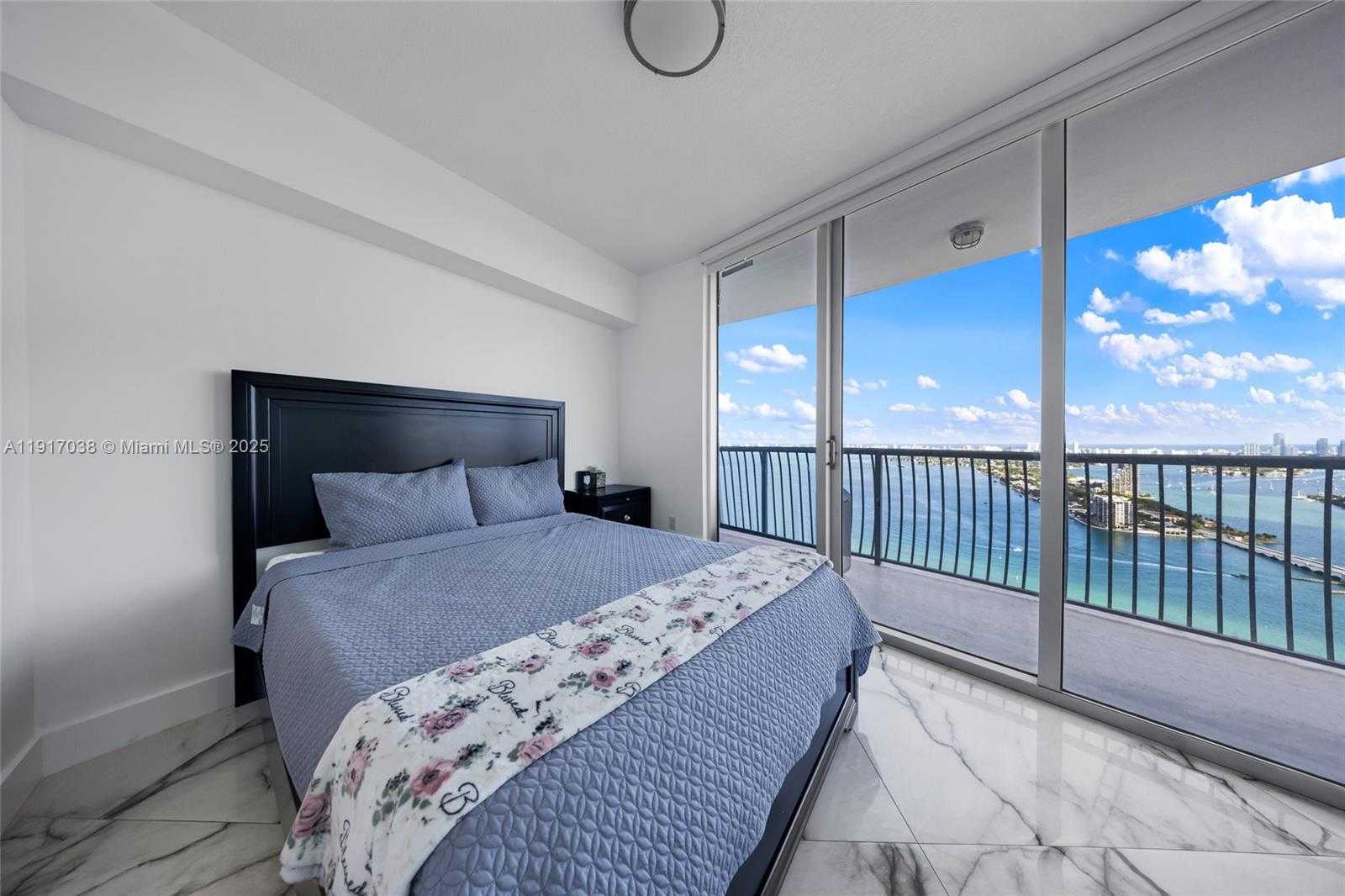 Изображения объекта