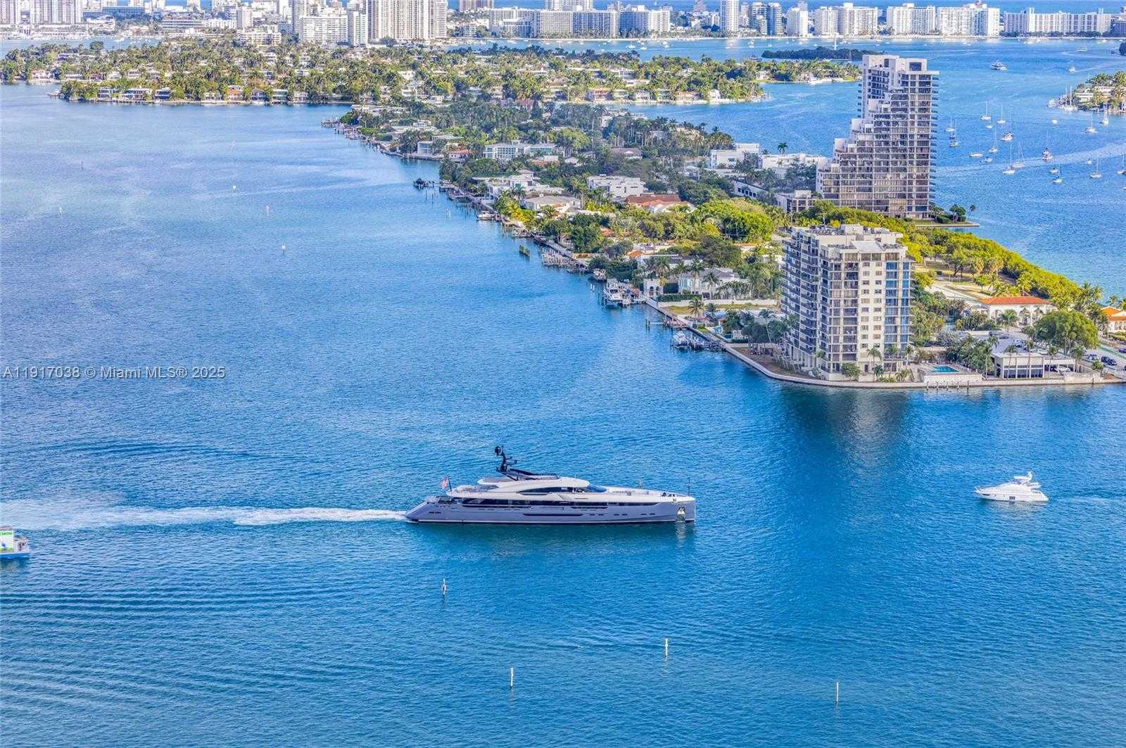 Изображения объекта