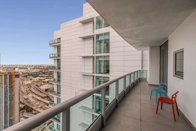 Изображения объекта