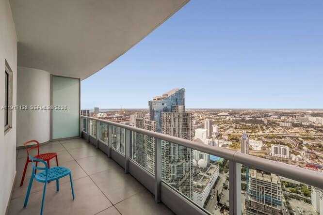 Изображения объекта