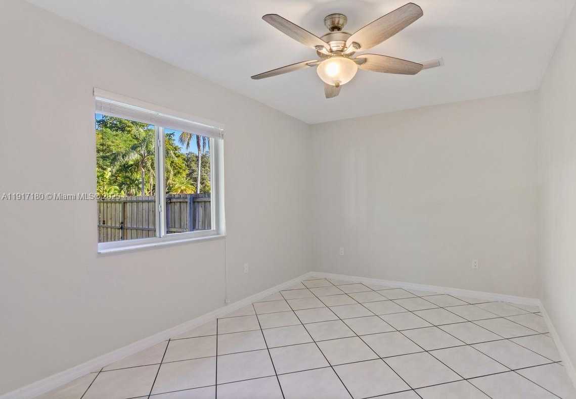 Изображения объекта