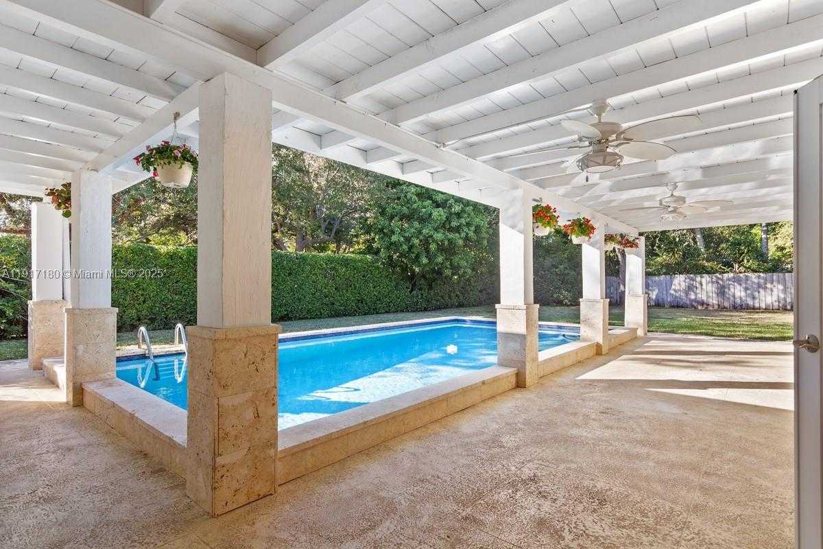 Изображения объекта