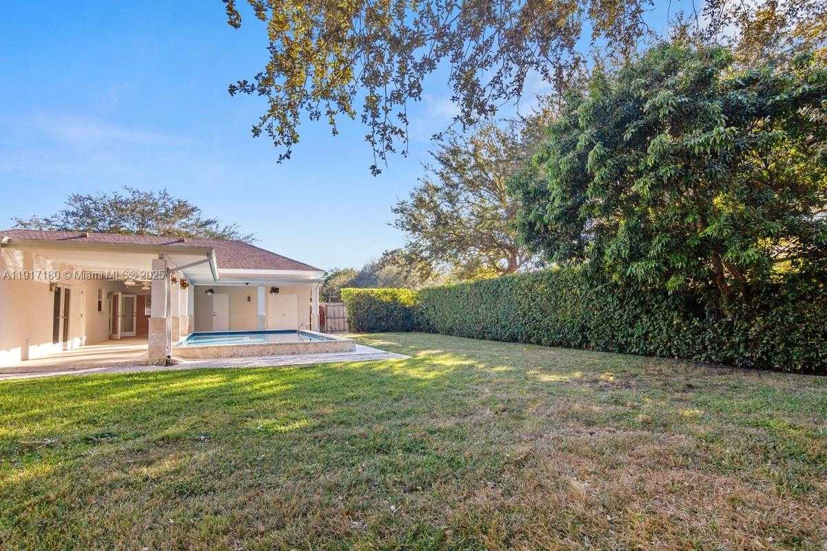 Изображения объекта