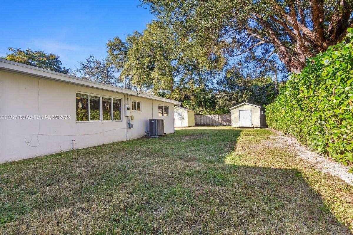 Изображения объекта