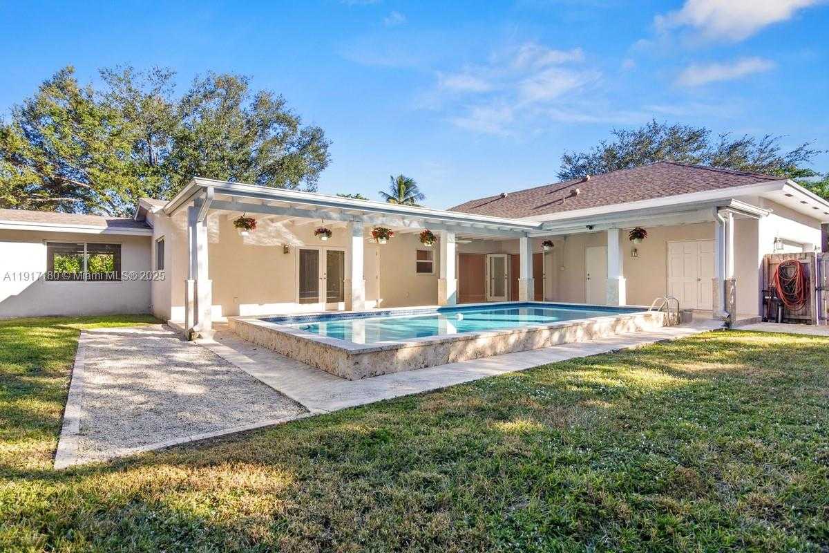 Изображения объекта