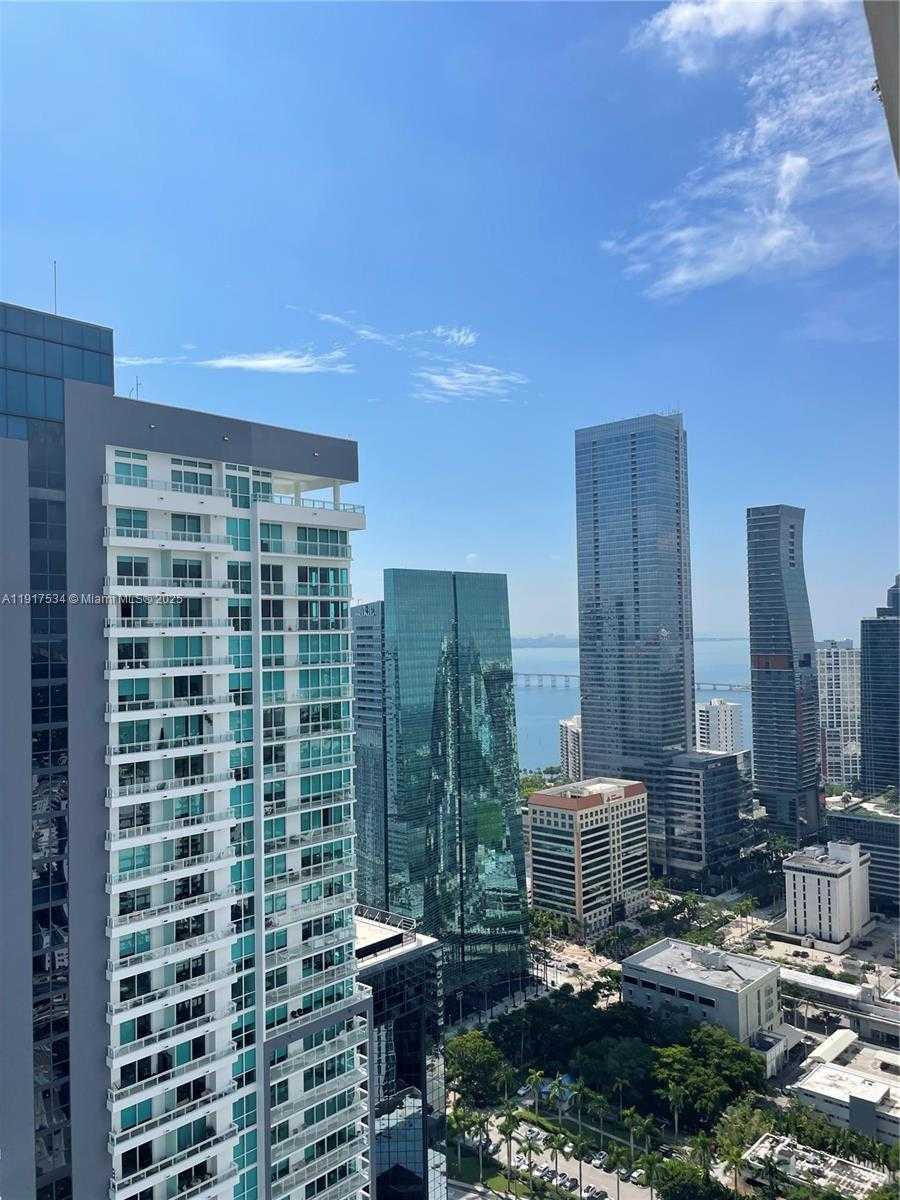 Изображения объекта