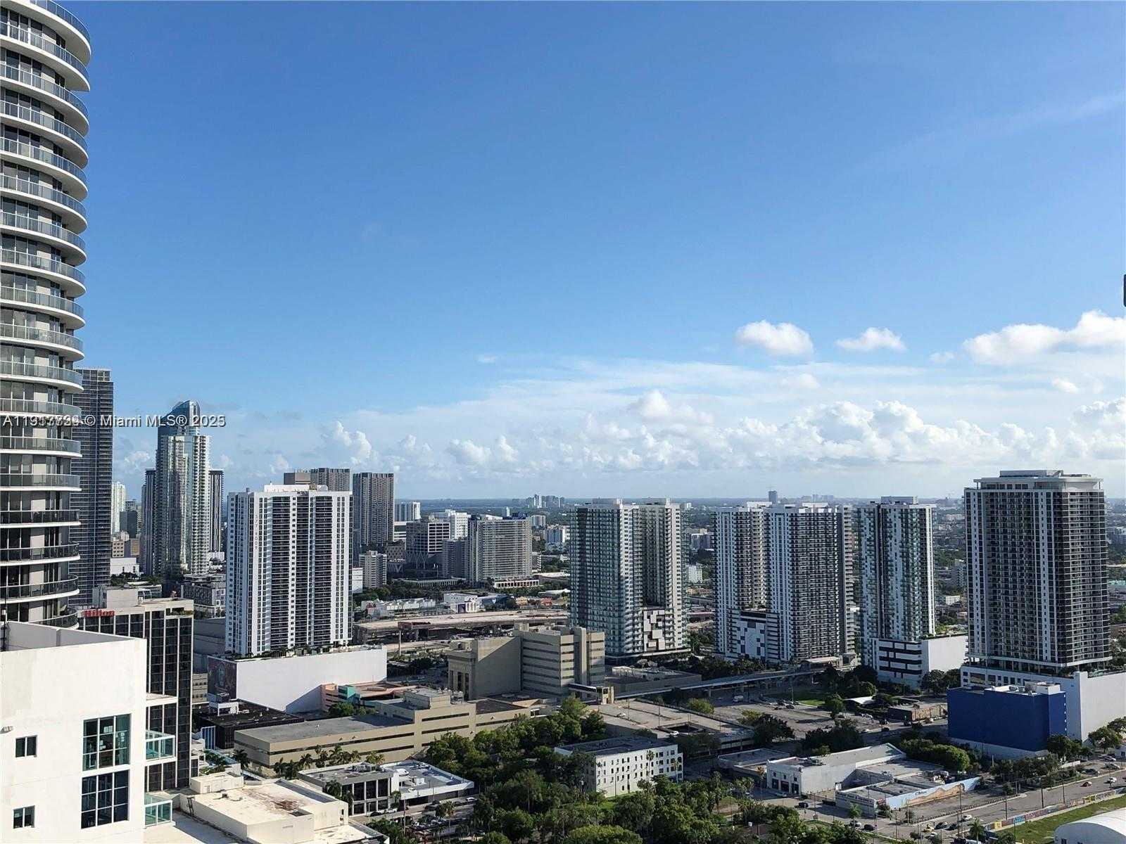 Изображения объекта