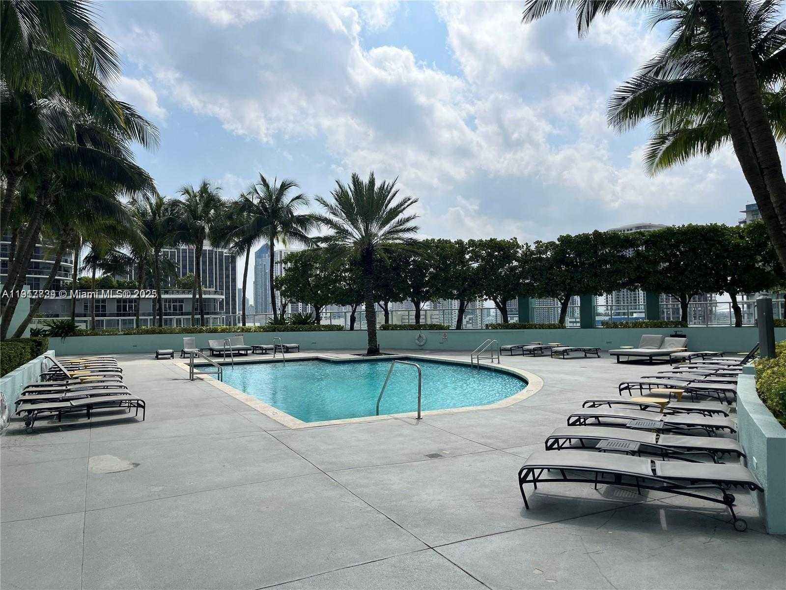 Изображения объекта