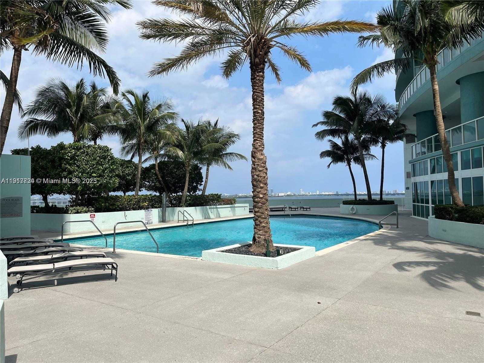 Изображения объекта